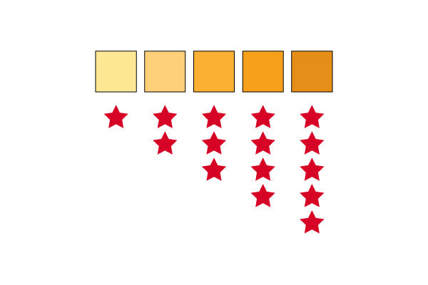 Escala de color de referencia — pureza de heroína