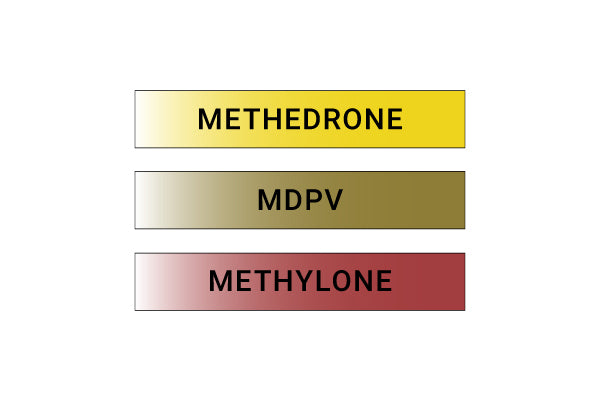 Tabla de colores de referencia — catinonas sintéticas