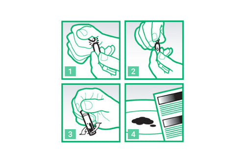 Instrucciones de uso paso a paso del kit
