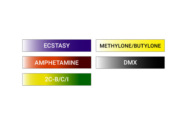 Tabla de colores de referencia — reactivo Marquis