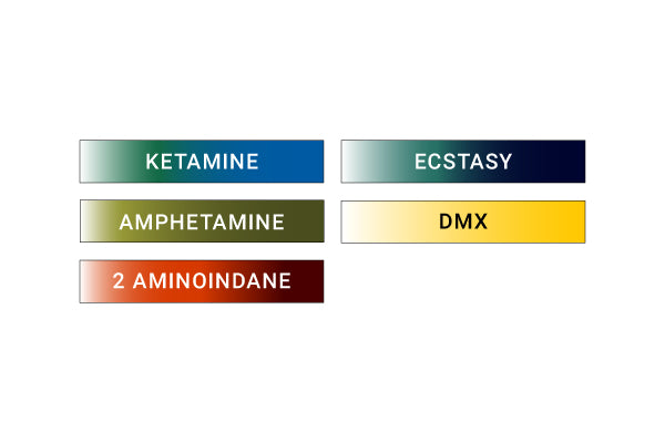Tabla de colores de referencia — reactivo Mecke